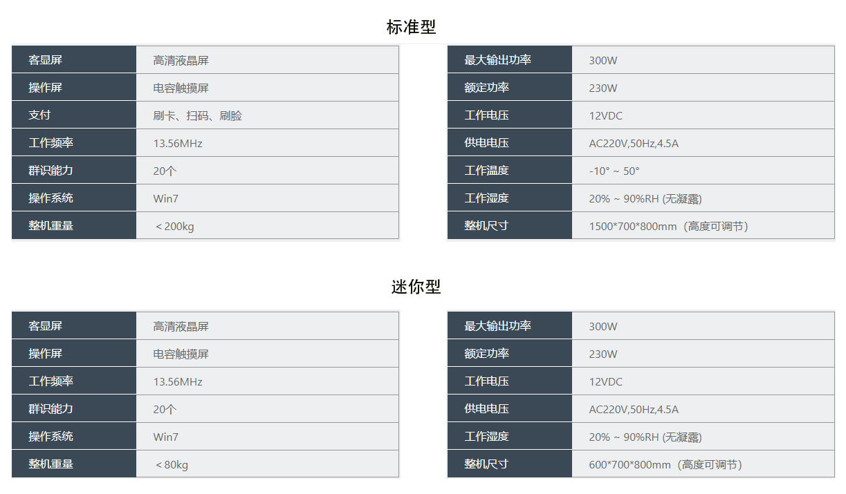 多媒体结算台(图2)